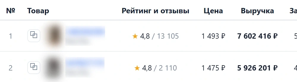 Строка таблицы: значок склейки слева от фото