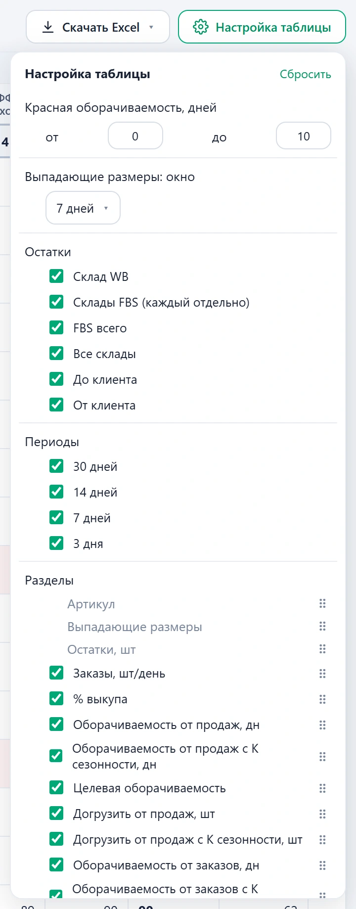 Окно «Настройка таблицы»: красная оборачиваемость, галочки разделов и складов, периоды