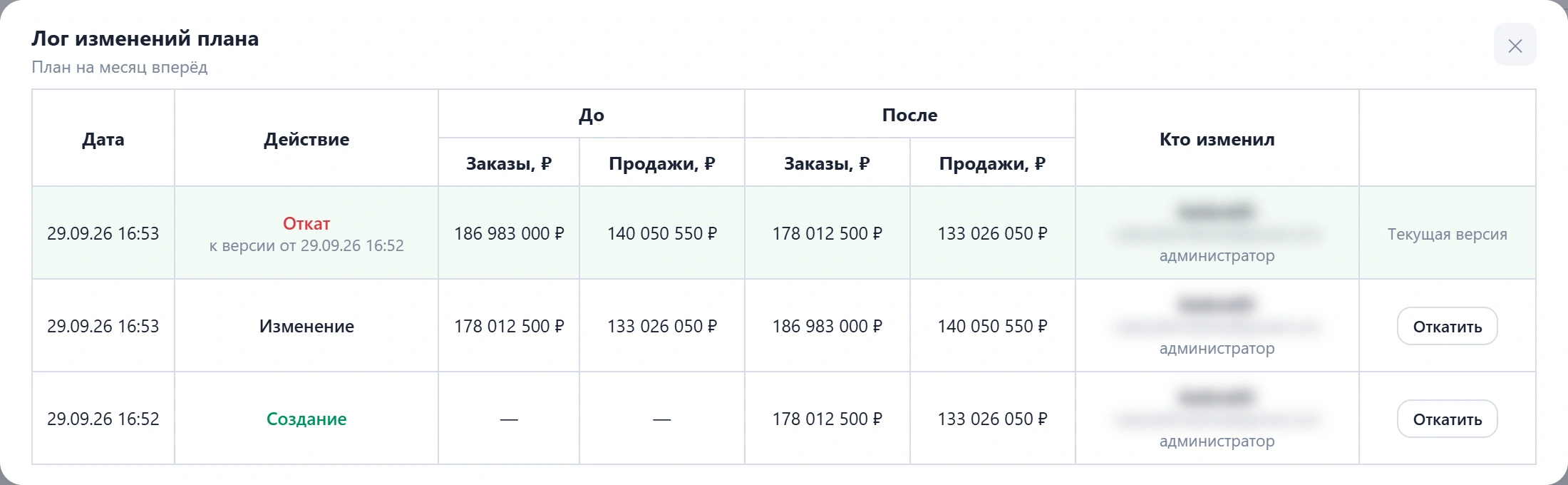 Лог изменений плана после отката: строка отката с указанием версии